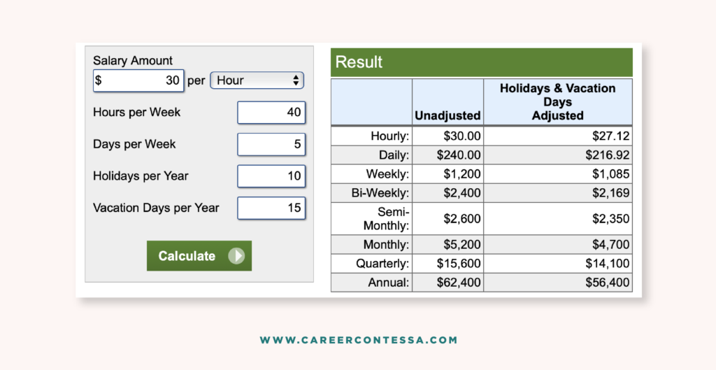 Calculate Paycheck Amount