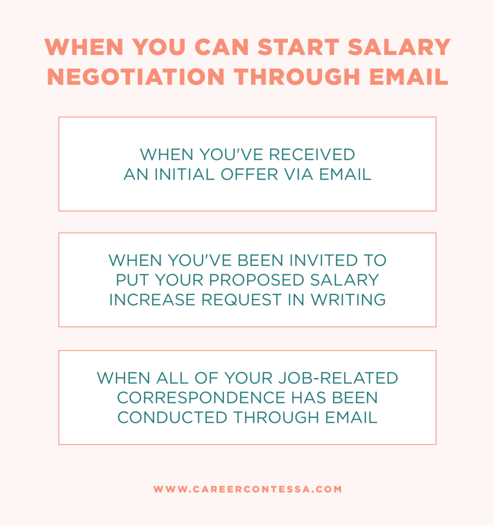 salary negotiation email