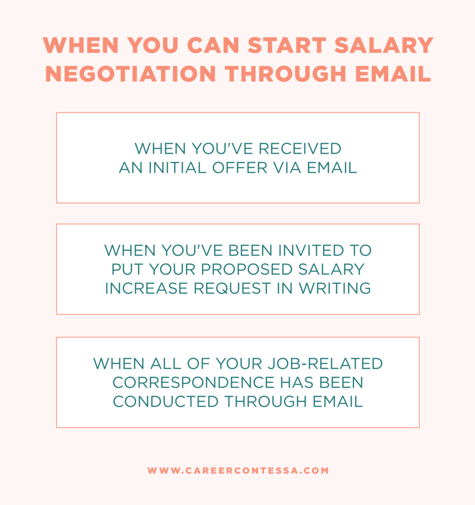 How to Write a Salary Negotiation Email + 3 Free Templates The Salary