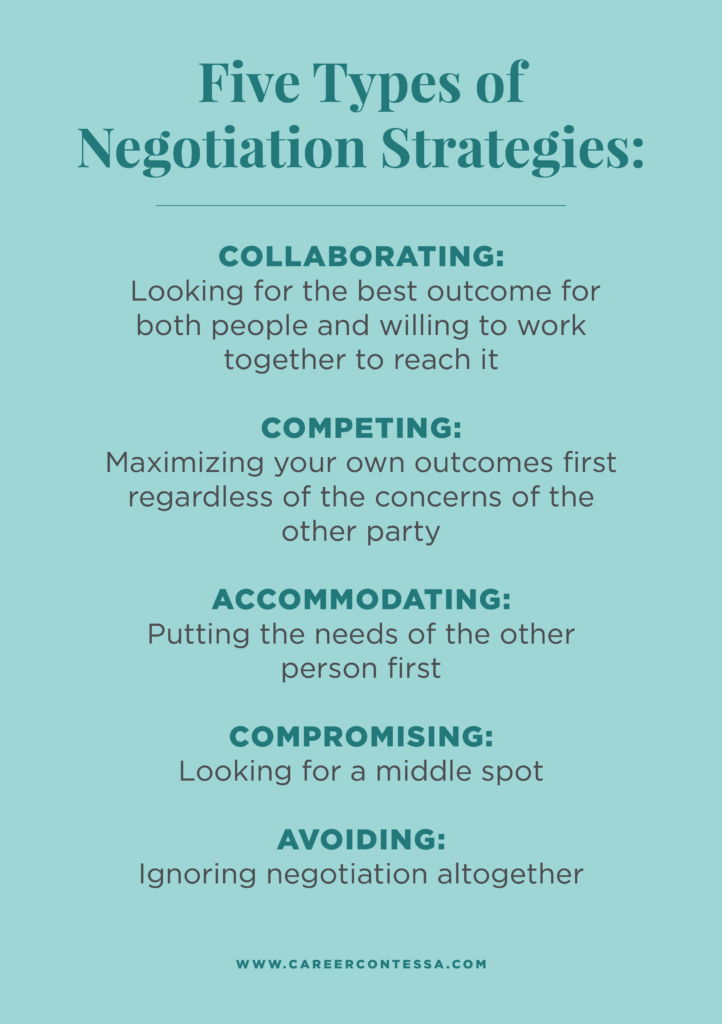 salary negotiation strategies