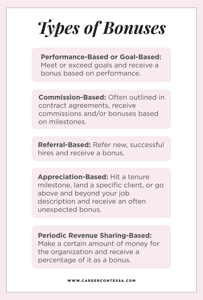 What is a Bonus? 8 Types of Bonuses + How They Work